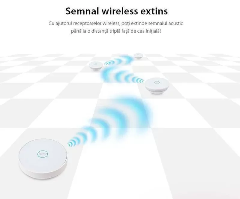 Buton wireless pentru soneria Livolo VL