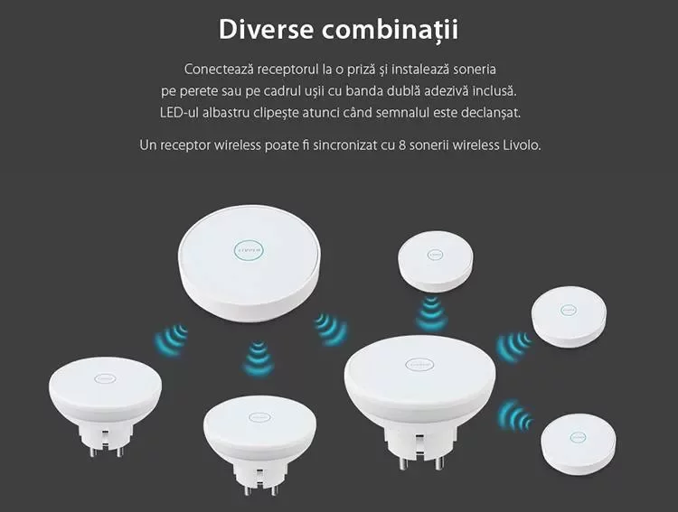 Buton wireless pentru soneria Livolo VL